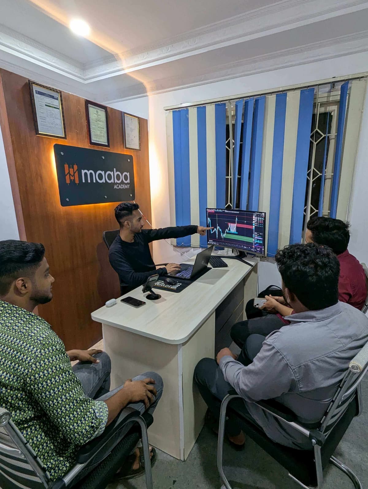 Maaba Academy Live Trading Session